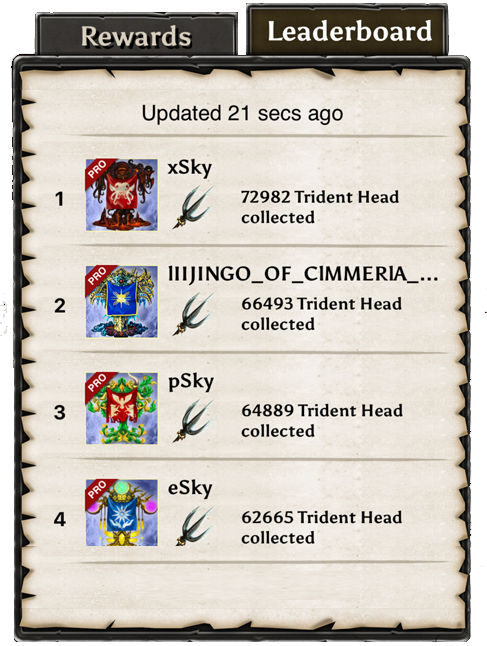 Legends Leaderboard